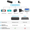 GuliKit Route Air Bluetooth Adapter for Switch/Switch Lite PS4 PC
