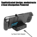 PGTech GP-810 Steam Deck Charging Dock, Supports 45W PD Fast Charger