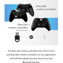 GuliKit Goku Wireless Adapter, King Kong 2 Pro Controller Adapter