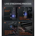 Yongnuo YN433 4K Professional UHD M 4/3 Format Live Camera