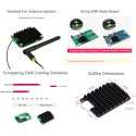 Dedicated Aluminum Heatsink for Raspberry Pi Compute Module 4 (CM4), Notched for Antenna