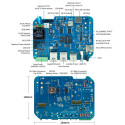 Banana Pi BPI-6202 Embedded Single Board Industrial Computer