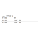 Banana Pi BPI NB-BC95 NBa-IoT Development Board
