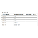 Banana Pi BPI NB-BC95 NBa-IoT Development Board
