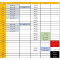 BPI Bit Webduino And Arduino Board with EPS32 For STEAM Education