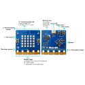 Banana Pi Bit S2, BPI-Bit-S2 For STEAM Education