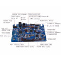 Banana PI BPI G1 Development Board