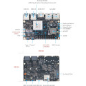 Banana Pi BPI-M7 Single Board Computer