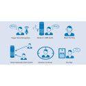 Banana Pi BPI-AI-Voice (Microsemi) Development Kit