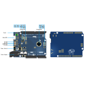 Banana PI Uno BPI-UNO Arduino UNO Board